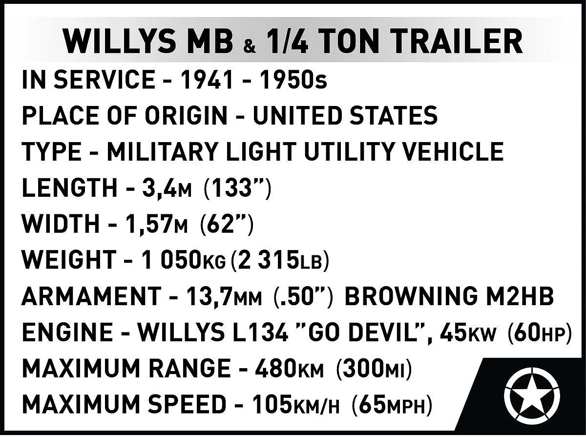 COBI 14345 COBI 14345 Name: Willys MB & Trailer - Executive Edition - beschädigte Verpackung