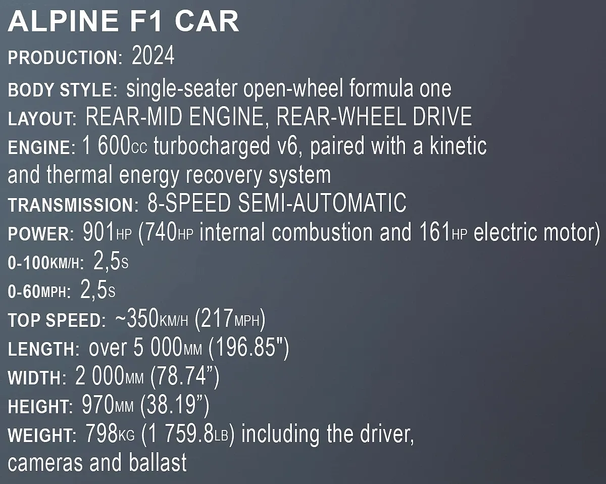 COBI 1684 BWT Alpine F1 Team Car