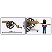 COBI 20093 Französischer Artillerist-Kanone