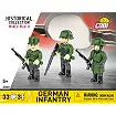 COBI 2060 Duitse infanterie