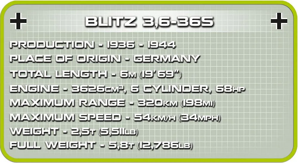 COBI 2259 Blitz 3,6-36S