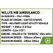 COBI 2295 Medical Willys MB