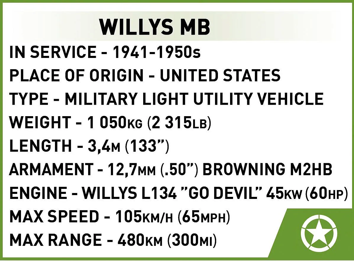 COBI 2296 Willys MB