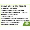 COBI 2297 Willys MB & Anhänger