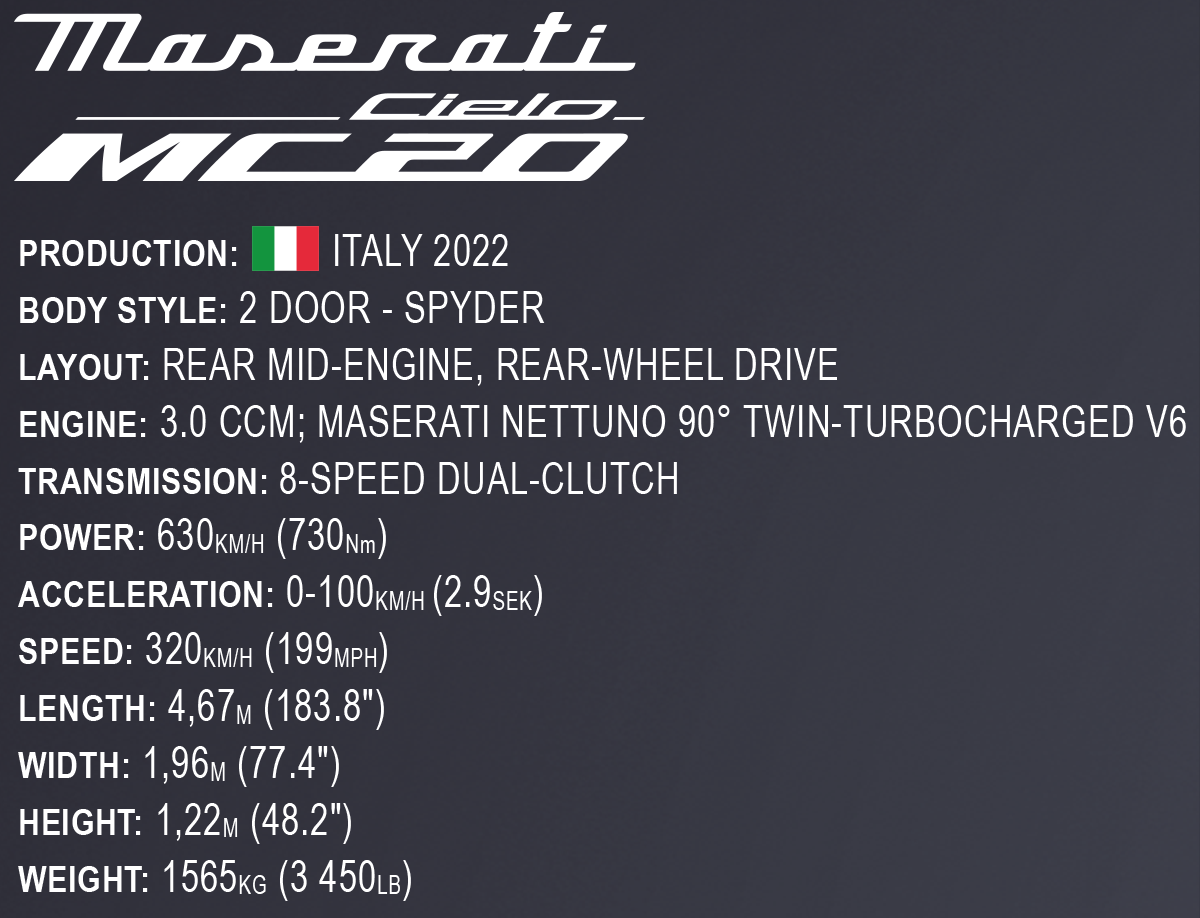 COBI 24351 Maserati MC20 Cielo - Executive Edition