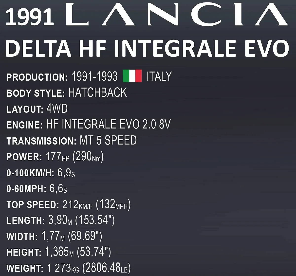 COBI 24356 Lancia Delta HF Integrale EVO - Executive Edition