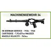 COBI 2566 PzKpfw V Panther Ausf. G