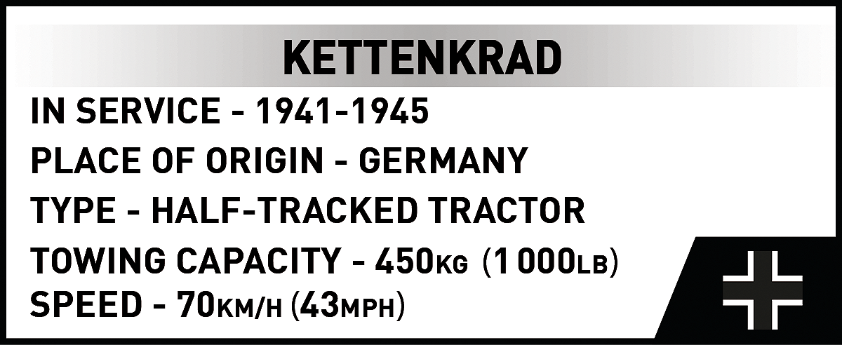 COBI 2681 Kettenkrad
