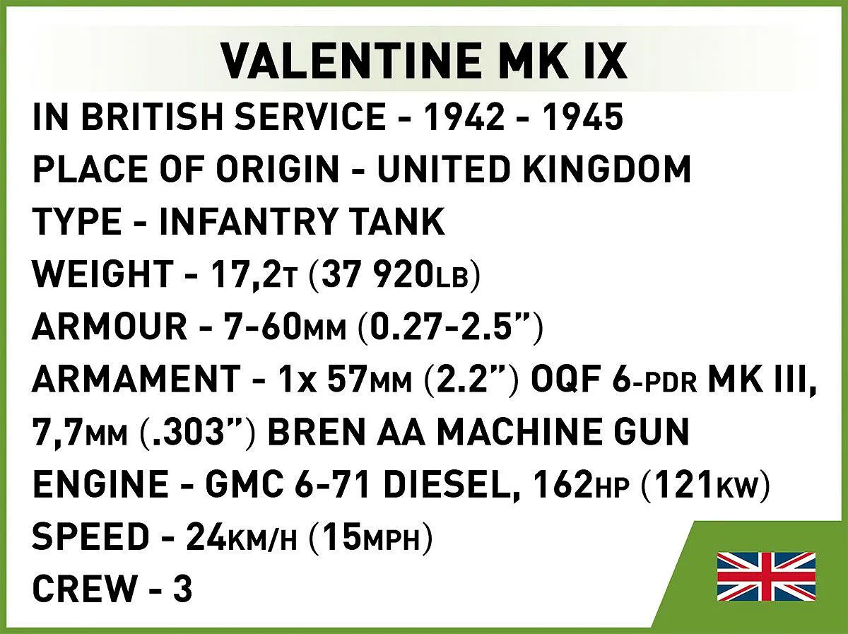 COBI 2740 Renault R35 - Valentine IX - Panzer I