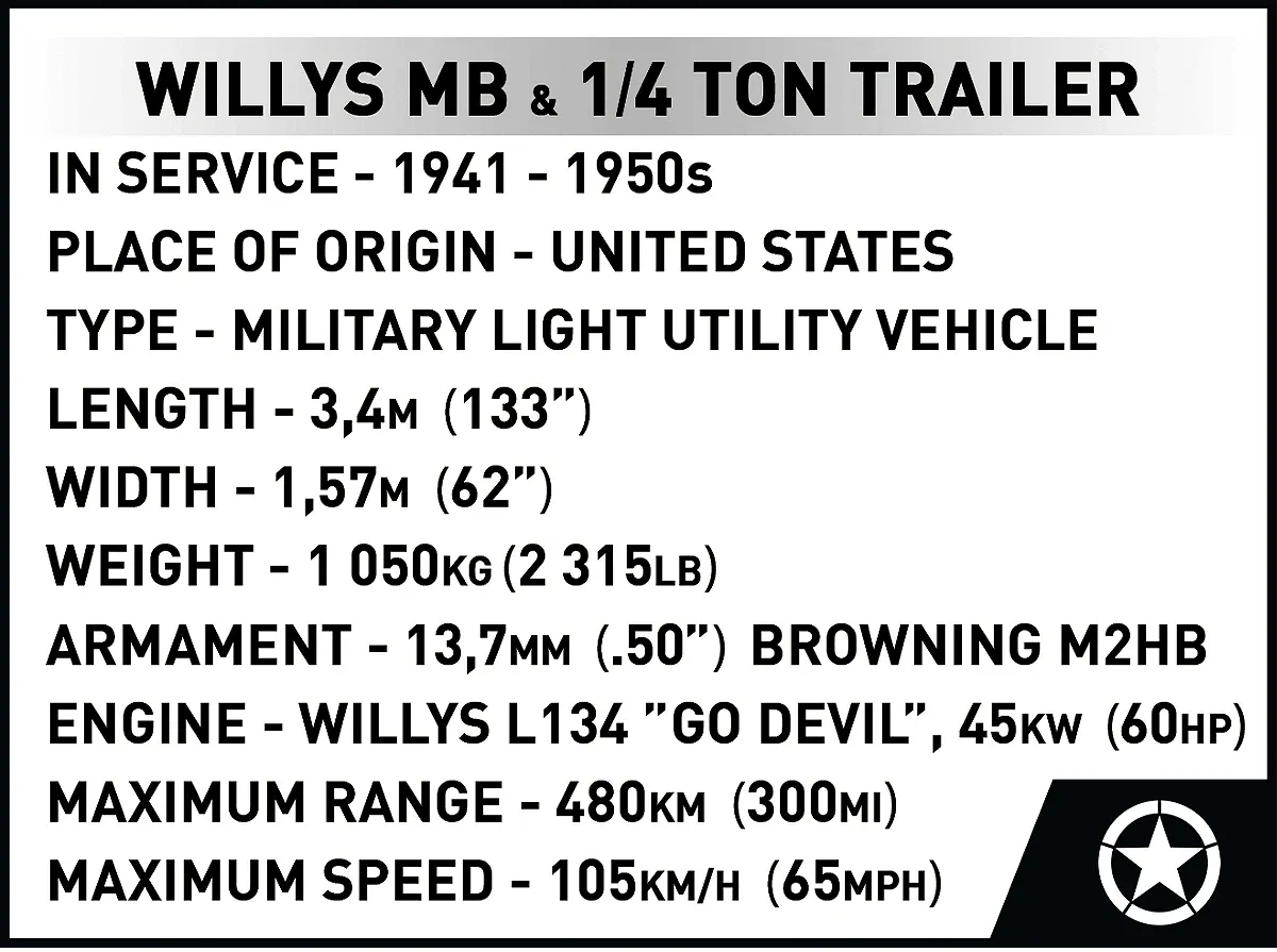 COBI 2804 Willys MB & Anhänger - Executive Edition