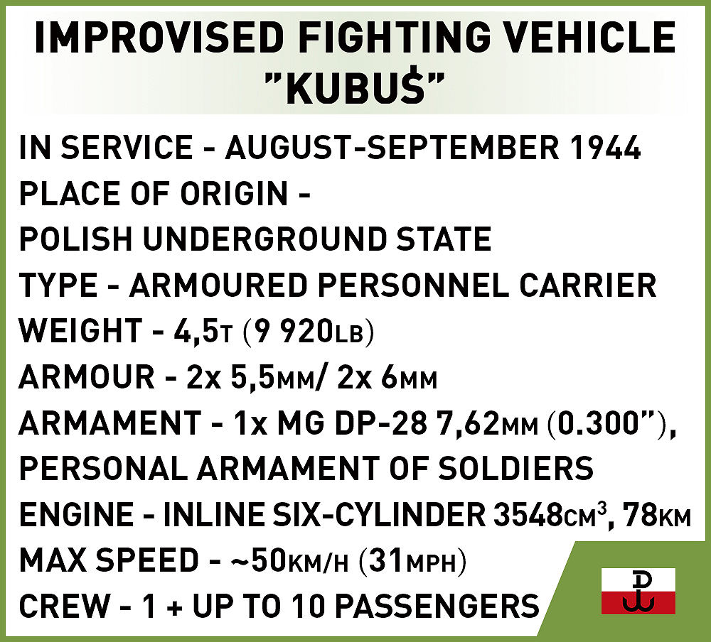 COBI 3114 Kubuś