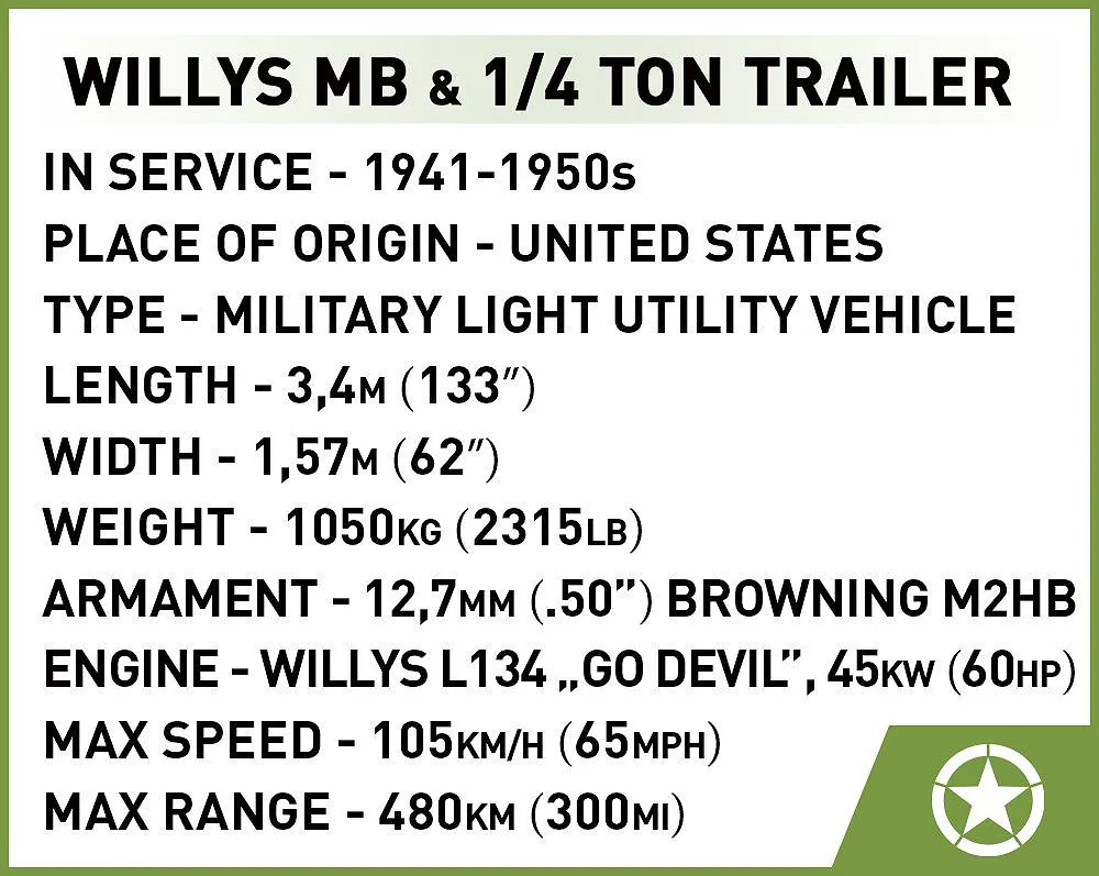 COBI 3132 Willys MB & Anhänger