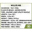 COBI 3133 Willys MB