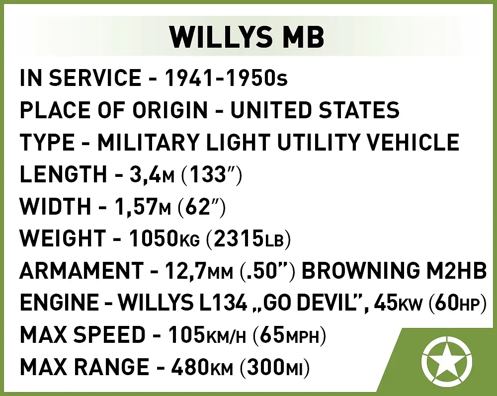COBI 3133 Willys MB