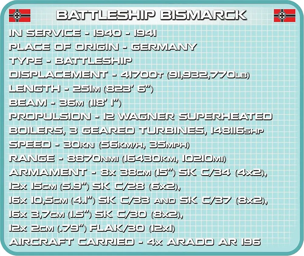 COBI 4819 Schlachtschiff Bismarck