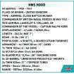 COBI 4830 HMS Hood