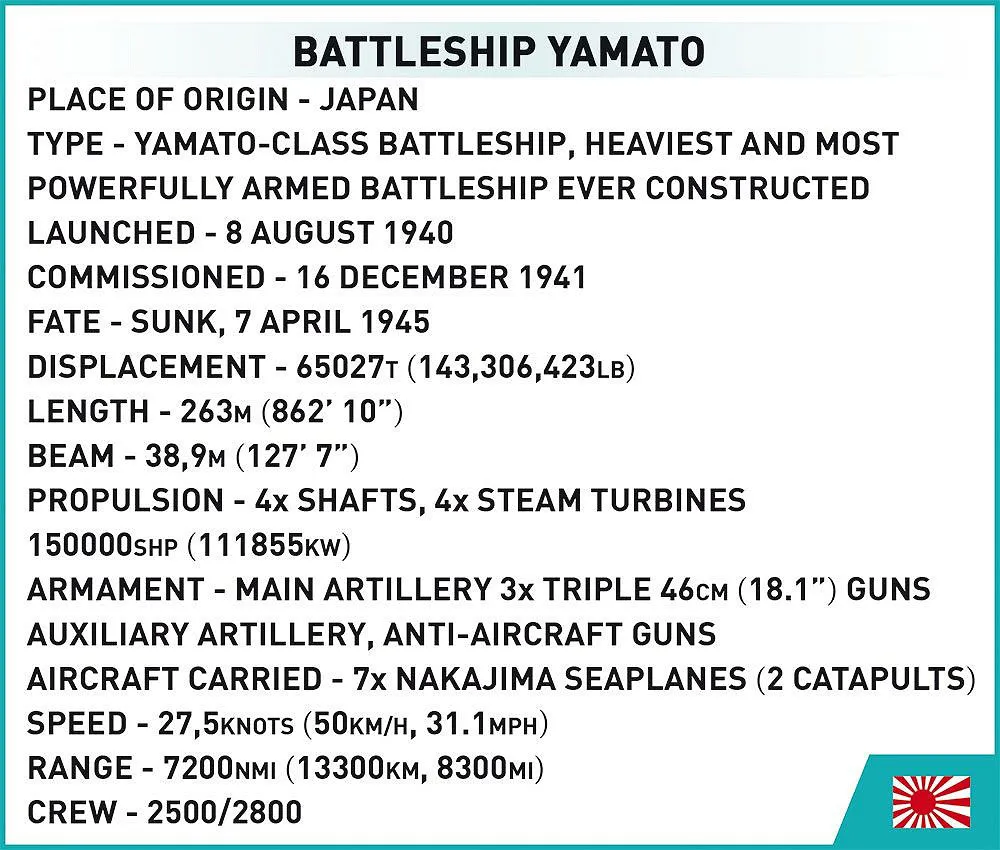 COBI 4833 Schlachtschiff Yamato