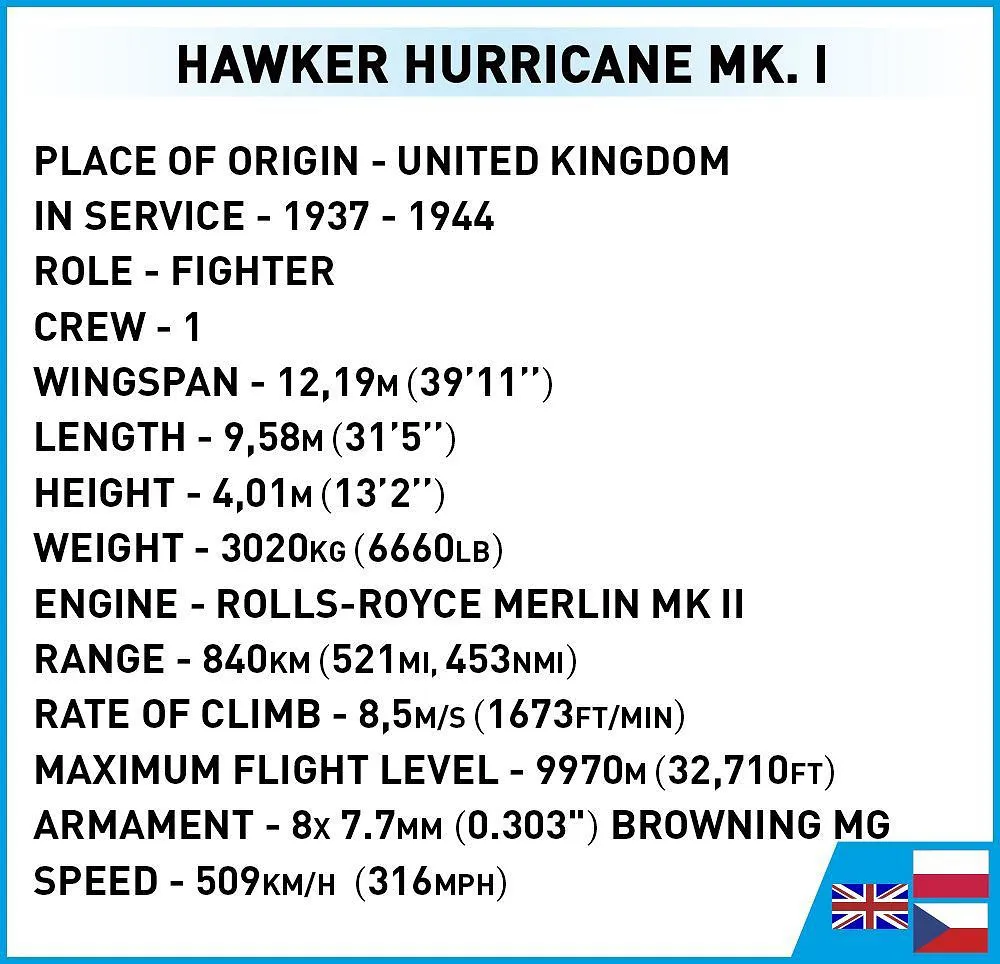 COBI 5728 Hawker Hurricane Mk.I