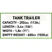 COBI 5736 P-47 Thunderbolt & Tank Trailer - Executive Edition