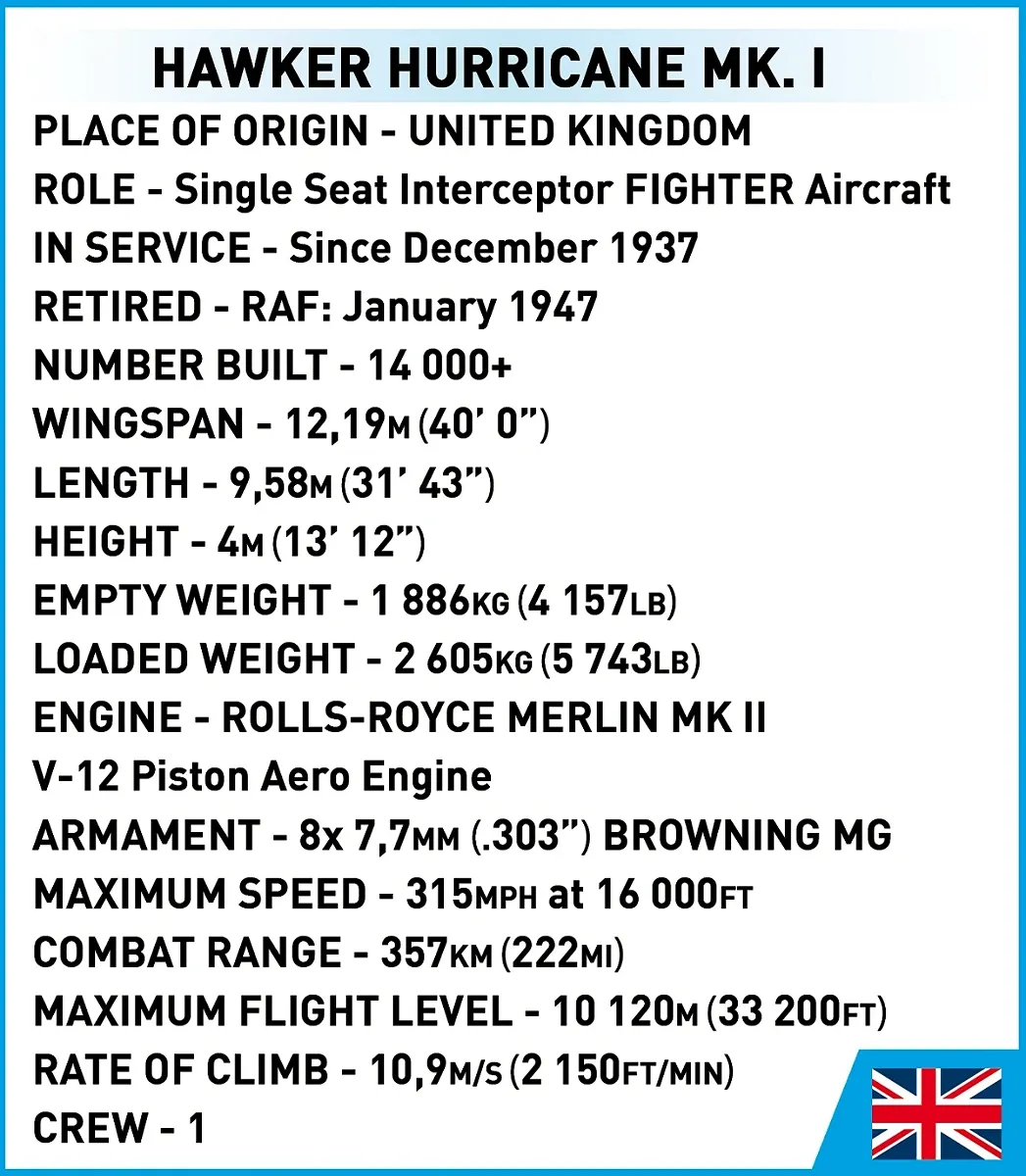 COBI 5762 Hawker Hurricane (No.302 Sqn.RAF)