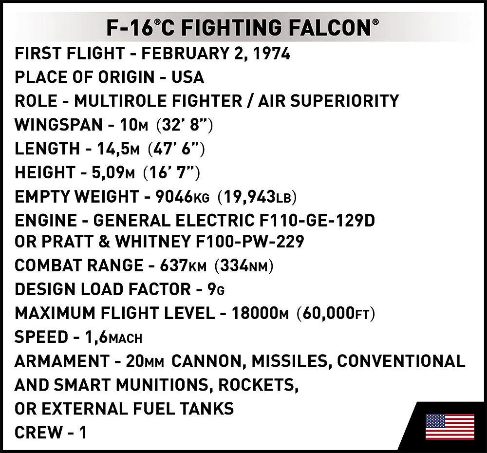 COBI 5814 F-16C Fighting Falcon POLAND