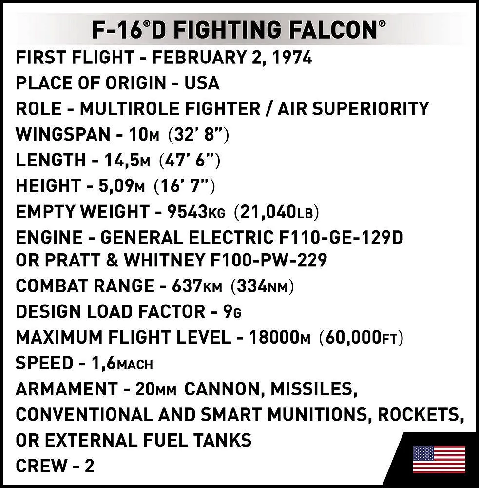 COBI 5815 F-16D Fighting Falcon