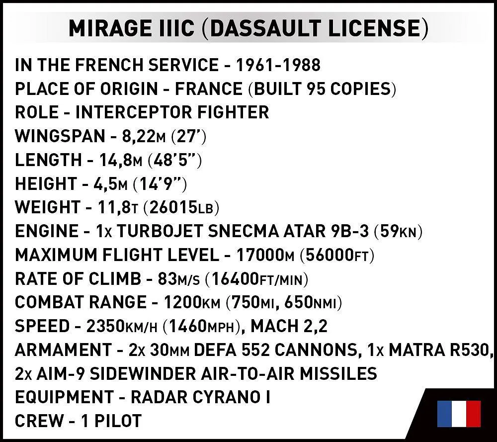 COBI 5818 Mirage IIIC Vexin