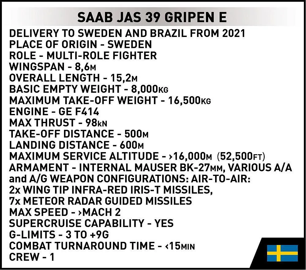 COBI 5820 Saab JAS 39 Gripen E