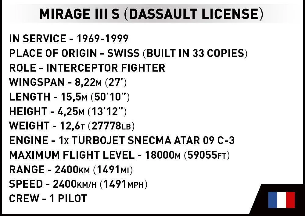 COBI 5827 Mirage IIIS Zwitserse luchtmacht