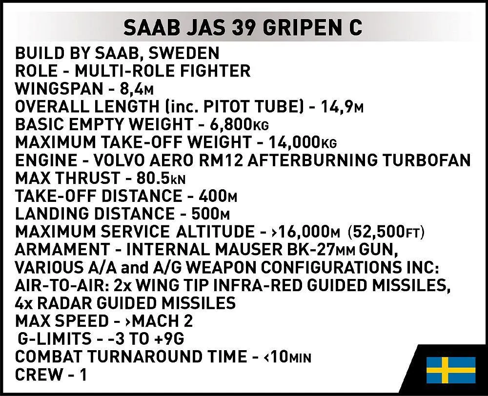 COBI 5828 Saab JAS 39 Gripen C