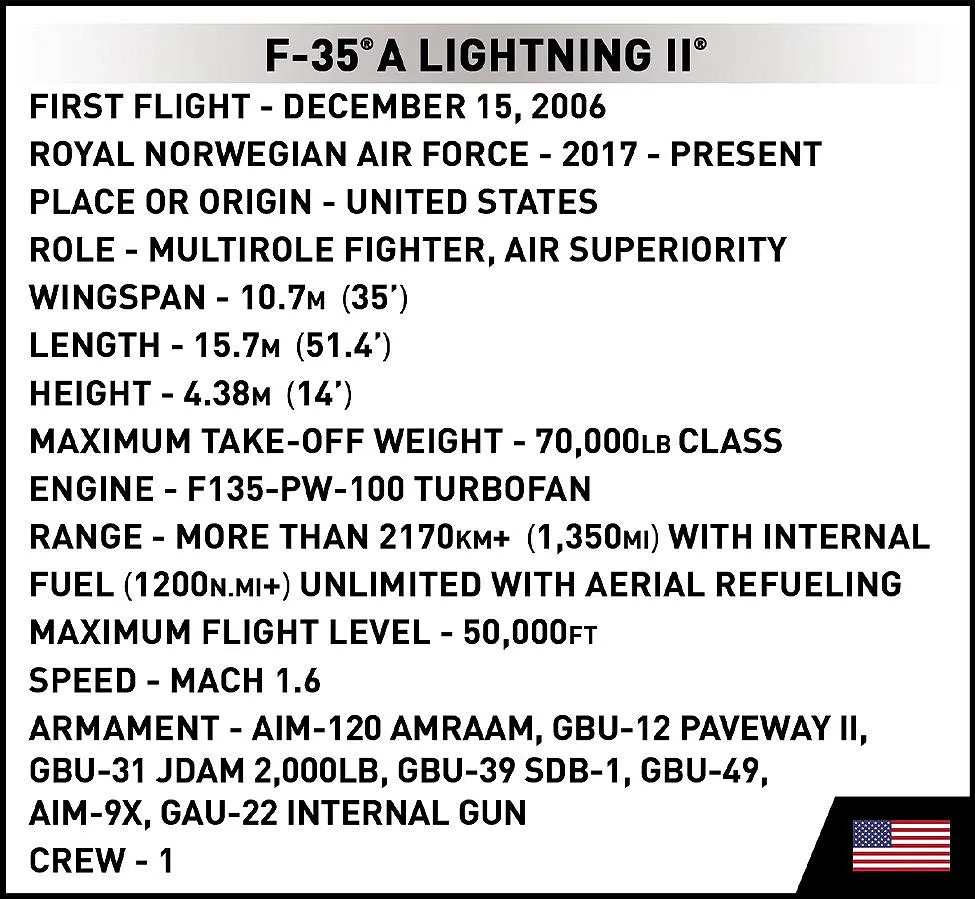 COBI 5832 F-35A Lightning II Poland