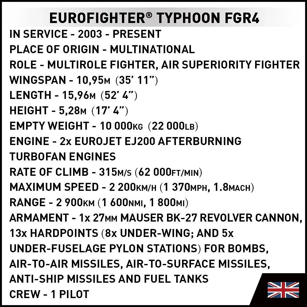 COBI 5843 Eurofighter Typhoon FGR4 "GiNA