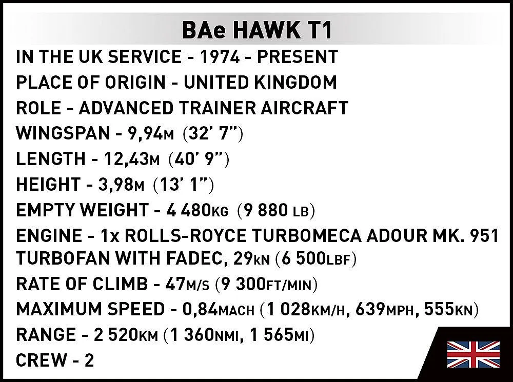 COBI 5845 BAe Hawk T1