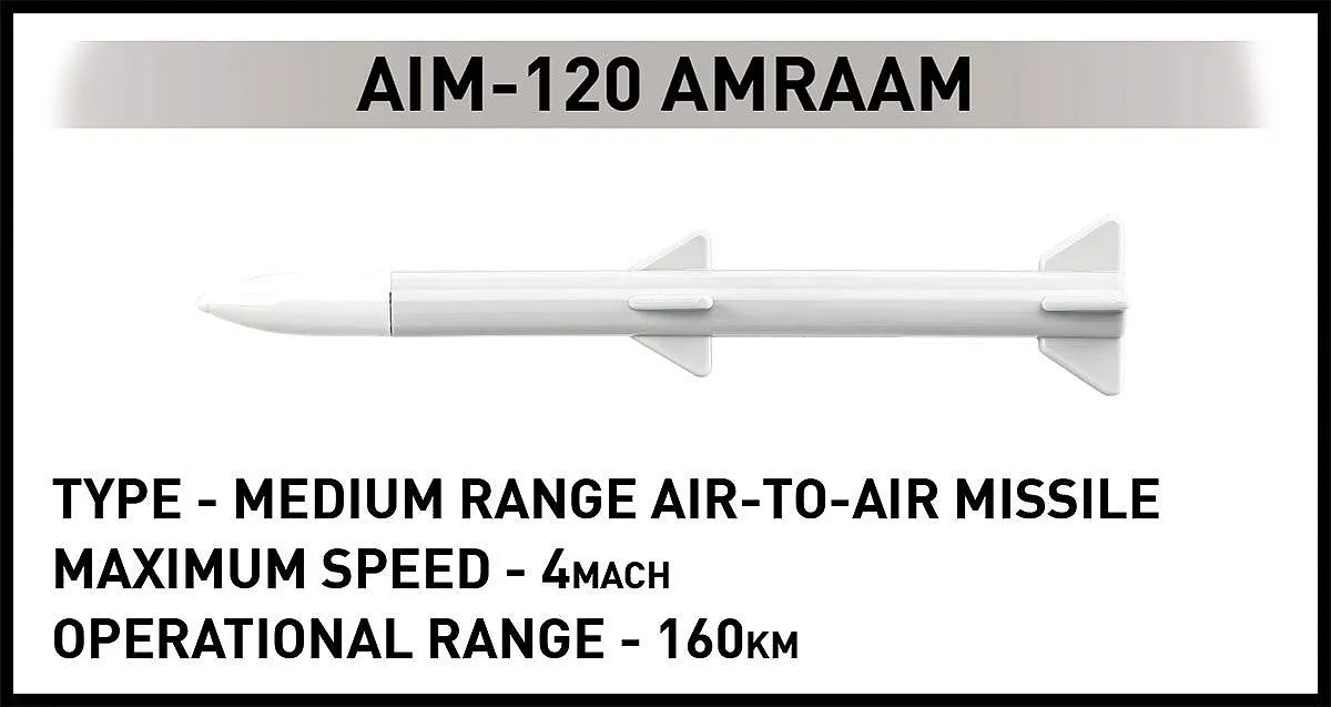 COBI 5893 F-16AM Fighting Falcon