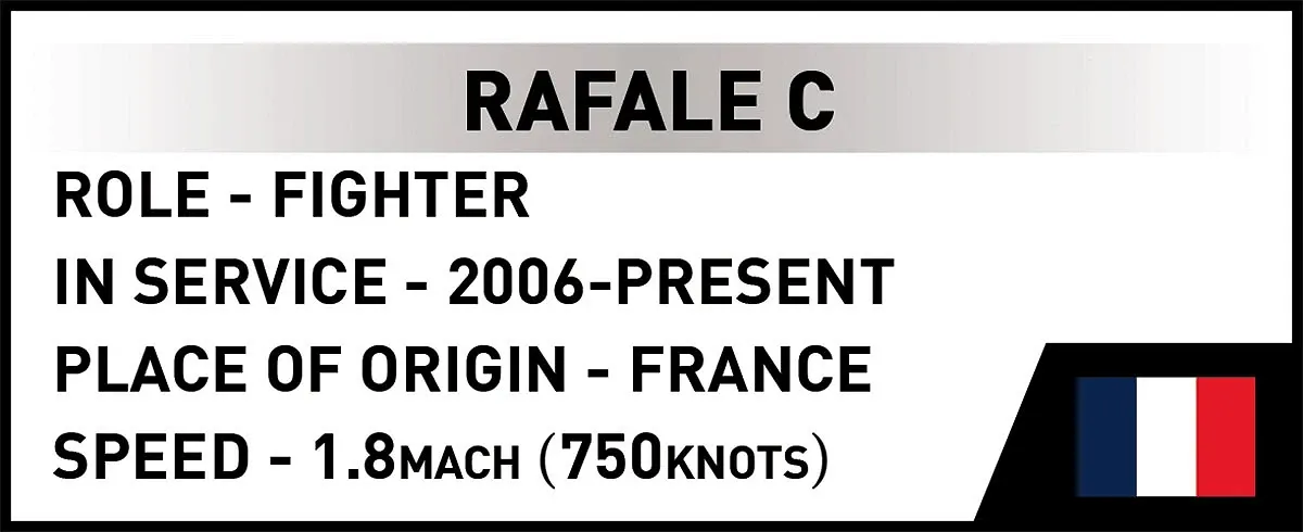 COBI 5901 Rafale C