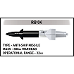 COBI 5915 foto 25