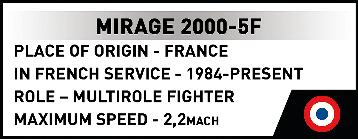 COBI 5917 Mirage 2000-5