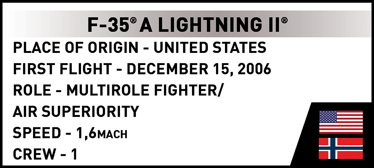 COBI 5940 F-35A Lightning II 1:300