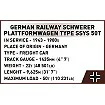 COBI 6284 Schwerer Plattformwagen Type SSYS
